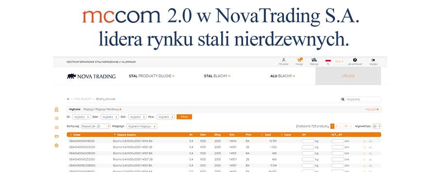 Wdrożenie systemu b2b w Nova Trading Toruń.